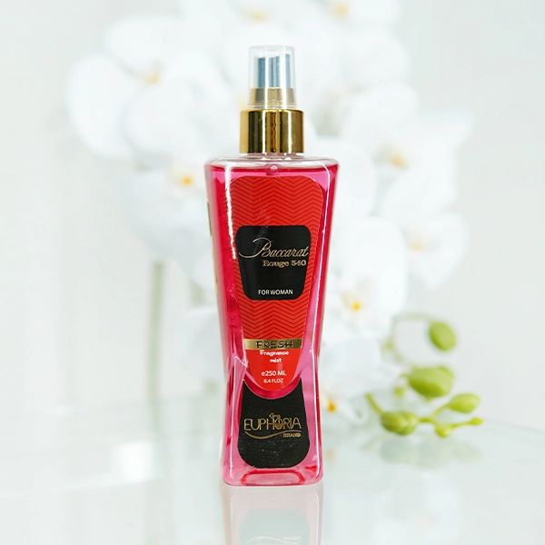 euphoria-body-splash-baccarat-rouge-scent-659